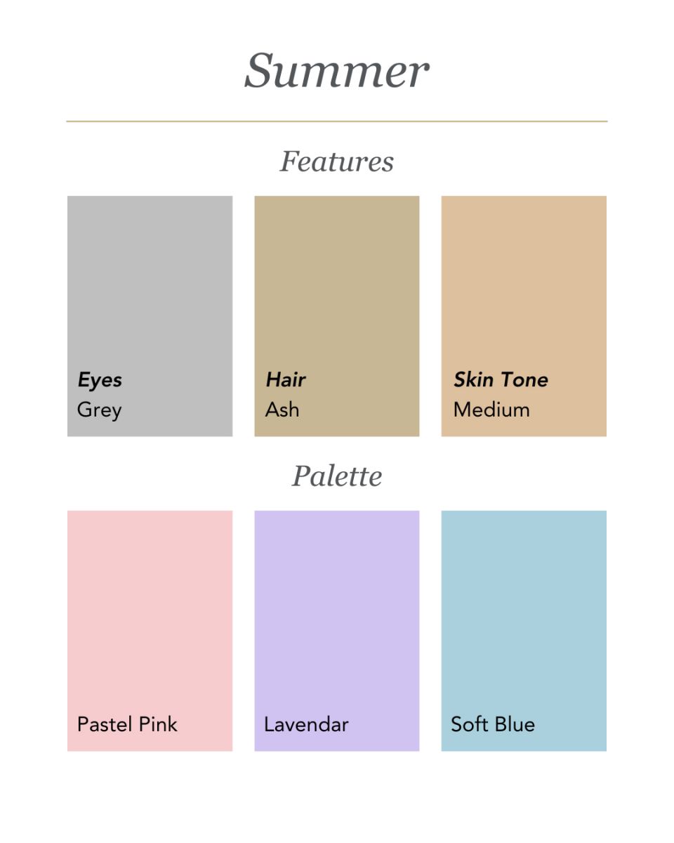 Summer colour analysis palette