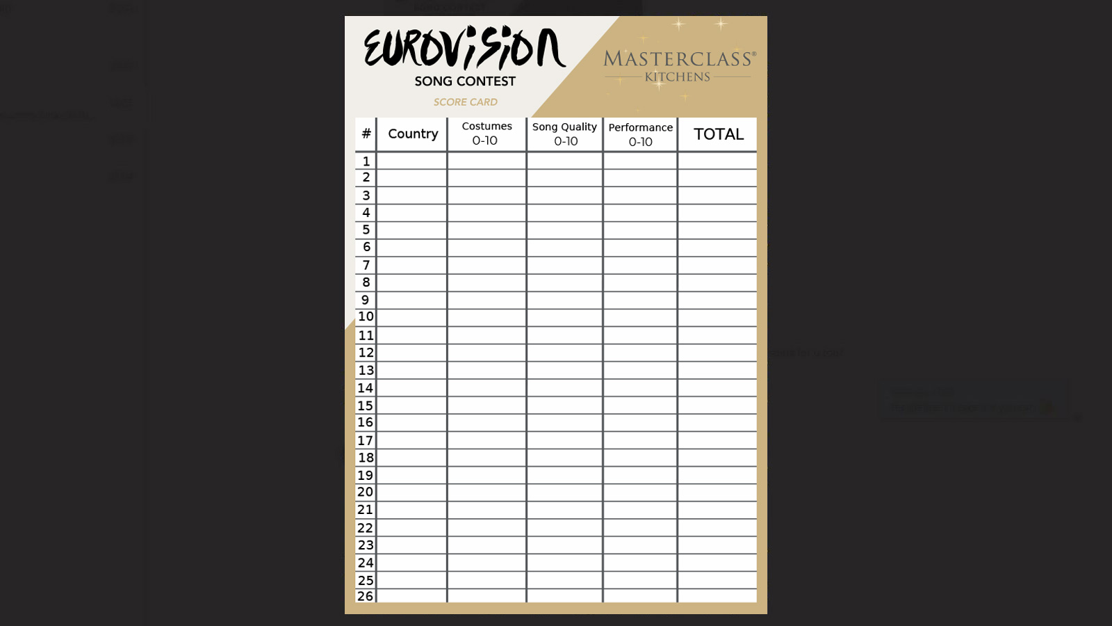 A Masterclass Kitchens Eurovision Song Contest 2025 Score Card